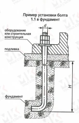 Болт фундаментный тип 1.1 М36х1320 мм ГОСТ 24379.1-2012 изогнутый